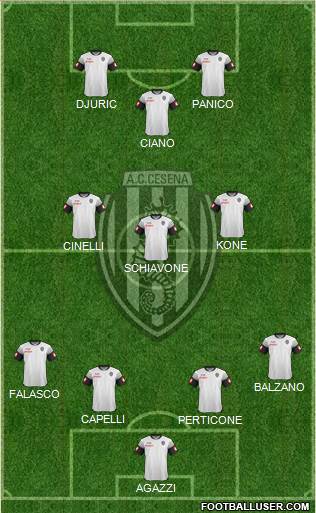 Cesena Formation 2016