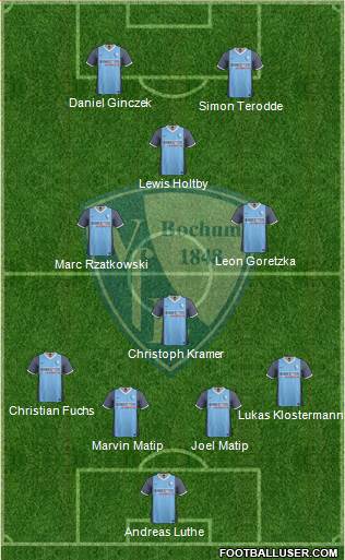 VfL Bochum 4-4-2 football formation