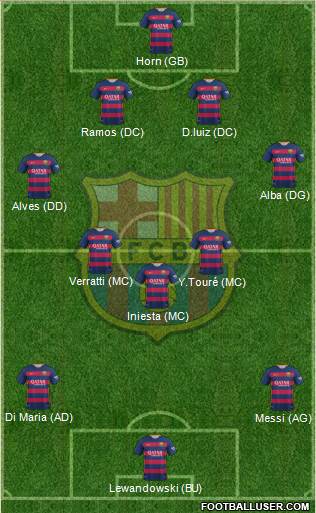 F.C. Barcelona Formation 2016