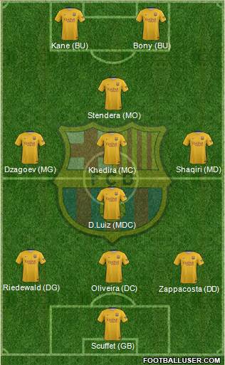 F.C. Barcelona Formation 2016