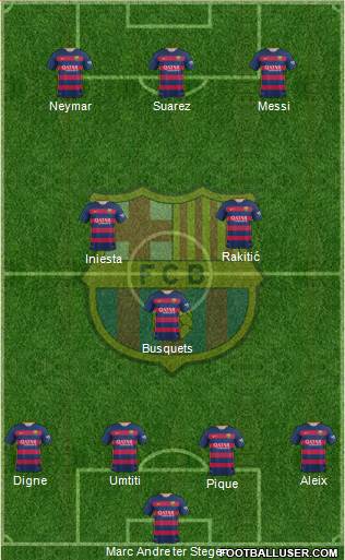 F.C. Barcelona Formation 2016