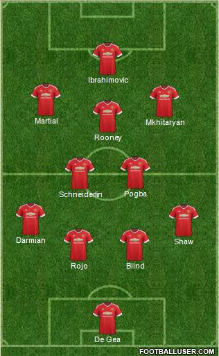 Manchester United Formation 2016
