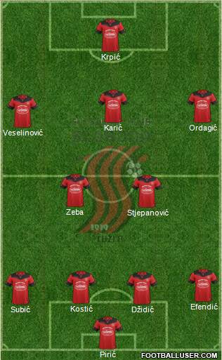 FK Sloboda Tuzla Formation 2016