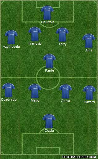 Chelsea Formation 2016
