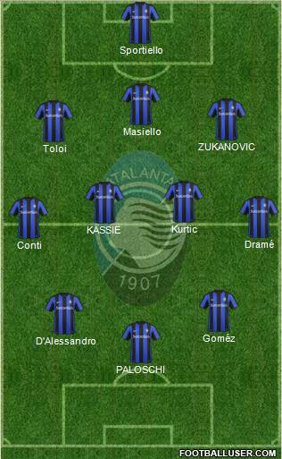 Atalanta Formation 2016