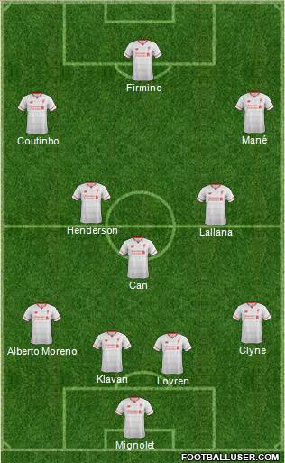 Liverpool Formation 2016
