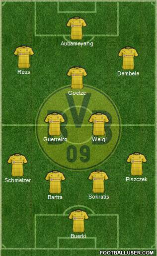 Borussia Dortmund Formation 2016