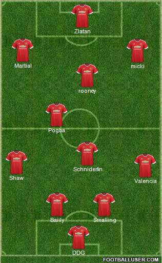 Manchester United Formation 2016