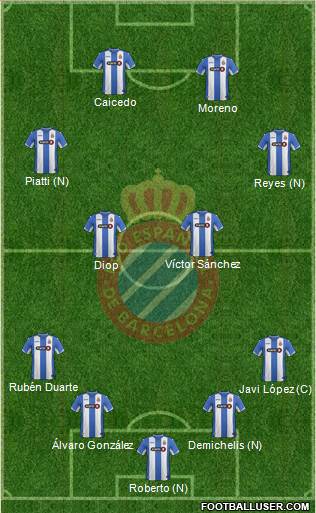 R.C.D. Espanyol de Barcelona S.A.D. Formation 2016