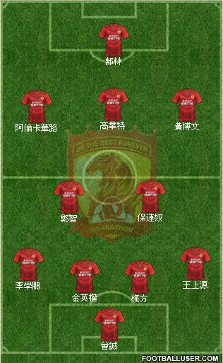 Guangzhou Yiyao Formation 2016