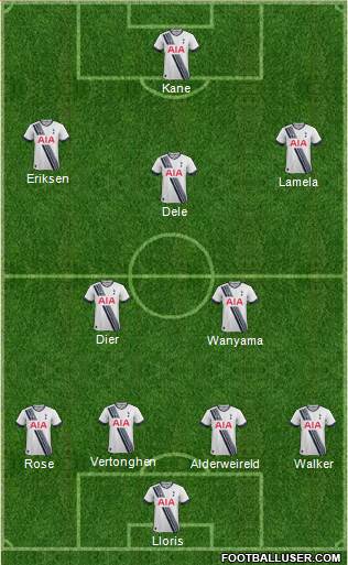 Tottenham Hotspur Formation 2016