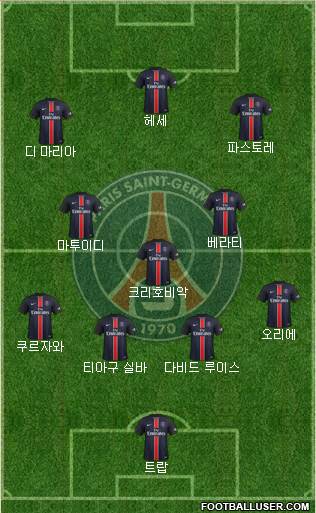 Paris Saint-Germain Formation 2016