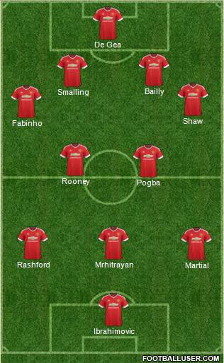 Manchester United Formation 2016