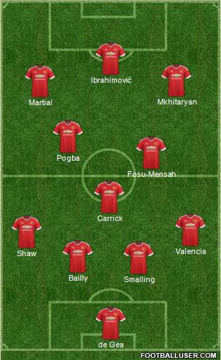 Manchester United Formation 2016