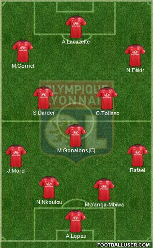 Olympique Lyonnais Formation 2016