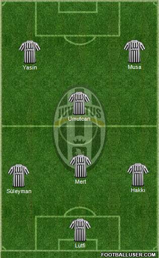 Juventus Formation 2016