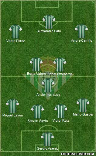 Real Betis B., S.A.D. Formation 2016
