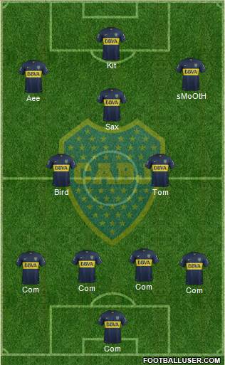 Boca Juniors Formation 2016