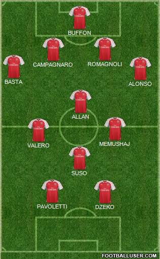 Arsenal Formation 2016