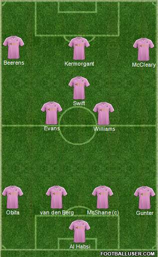 Reading Formation 2016