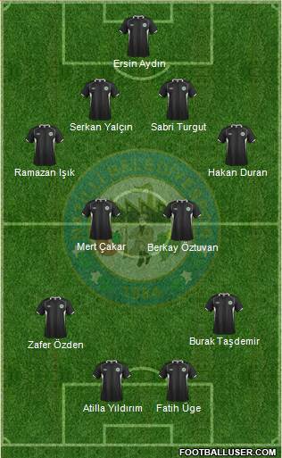 Nazilli Belediyespor Formation 2016