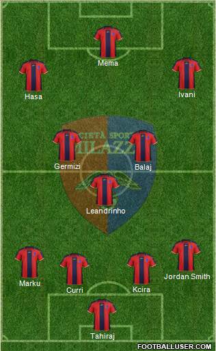 Milazzo Formation 2016