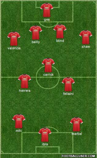Manchester United Formation 2016