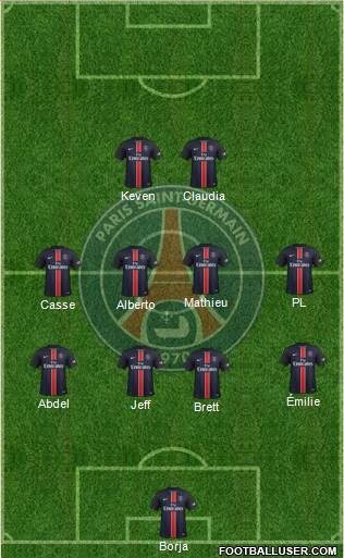 Paris Saint-Germain Formation 2016