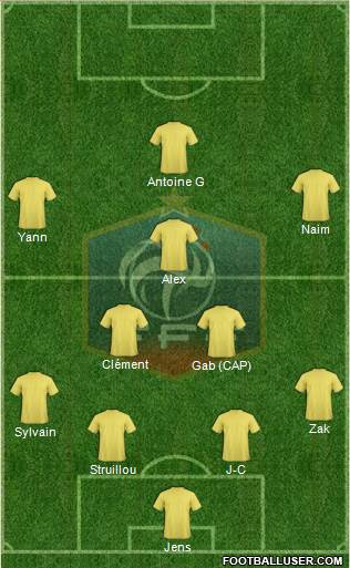 France Formation 2016