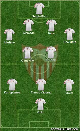 Sevilla F.C., S.A.D. Formation 2016