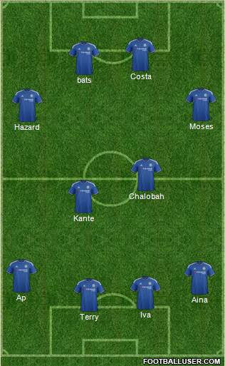 Chelsea Formation 2016