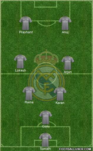 Real Madrid C.F. Formation 2016