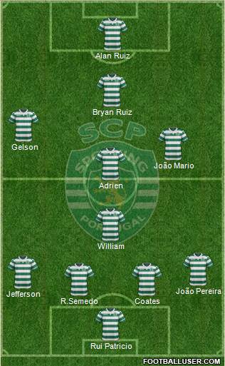Sporting Clube de Portugal - SAD Formation 2016