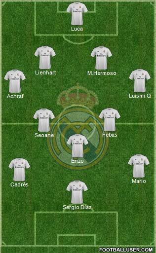 R. Madrid Castilla Formation 2016