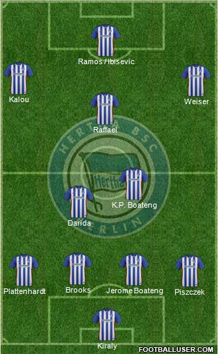 Hertha BSC Berlin Formation 2016