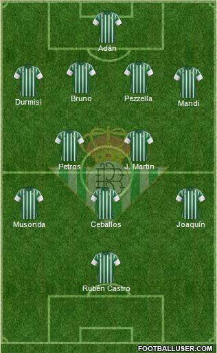 Real Betis B., S.A.D. Formation 2016