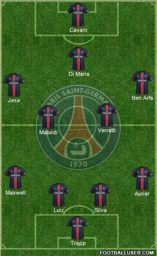 Paris Saint-Germain Formation 2016