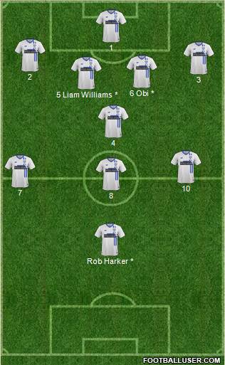 Bury Formation 2016