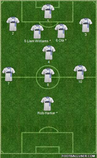 Bury 4-1-3-2 football formation