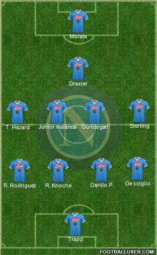 Napoli Formation 2016