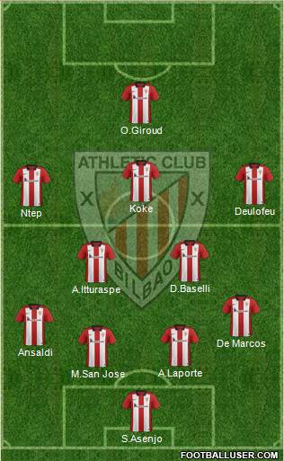Athletic Club Formation 2016