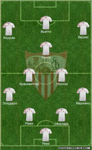 Sevilla F.C., S.A.D. Formation 2016