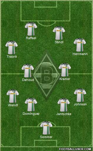 Borussia Mönchengladbach Formation 2016