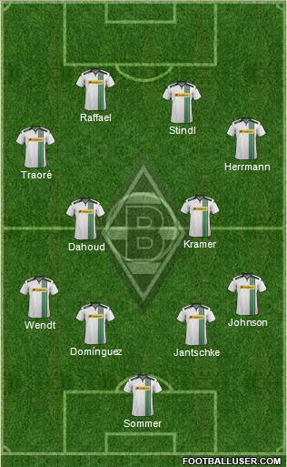 Borussia Mönchengladbach