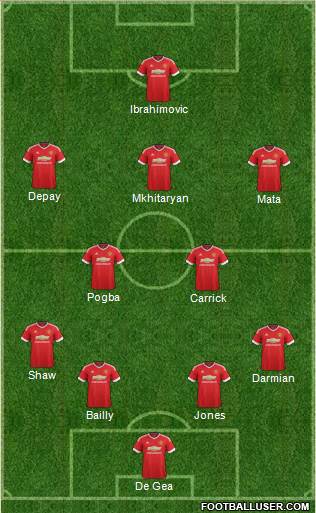 Manchester United Formation 2016