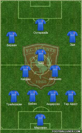 FC Twente Formation 2016