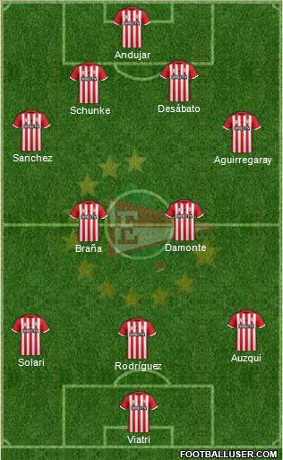 Estudiantes de La Plata Formation 2016