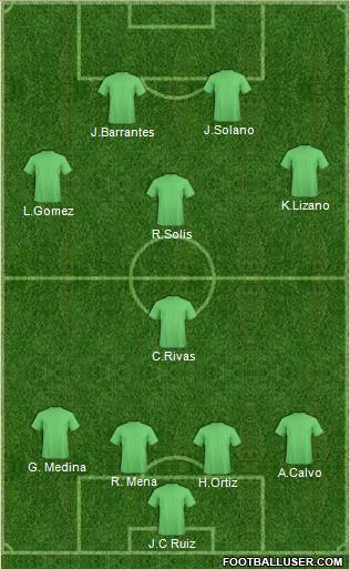 Manchester City Formation 2016