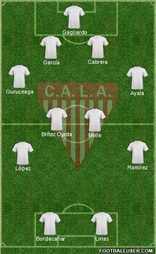 Los Andes Formation 2016