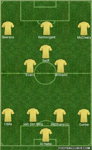 Reading Formation 2016